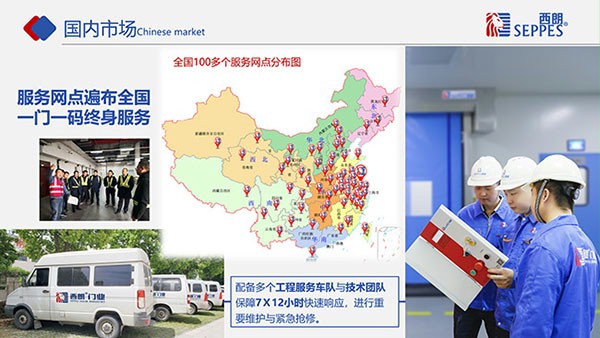 专业团队及时售后
