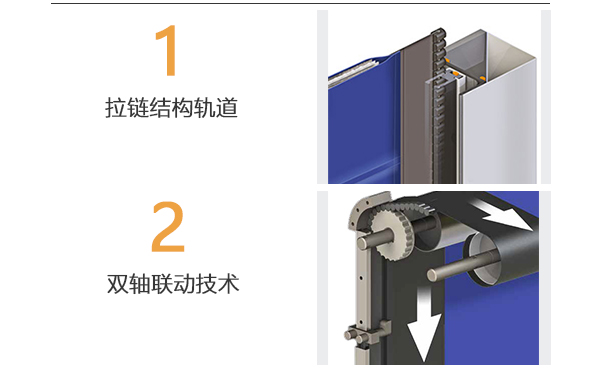 保温卷帘门