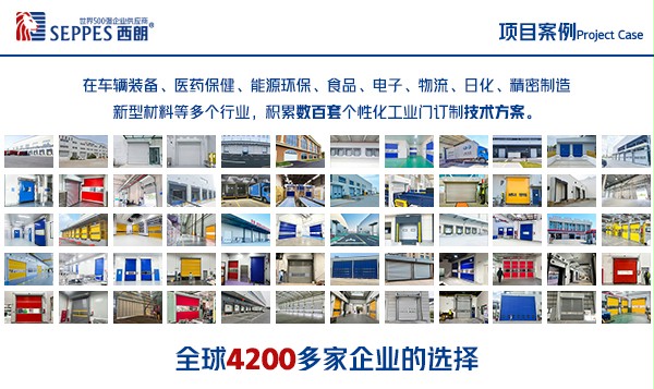 全球4000多家合作客户
