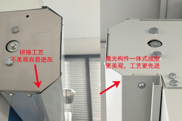 工艺对比