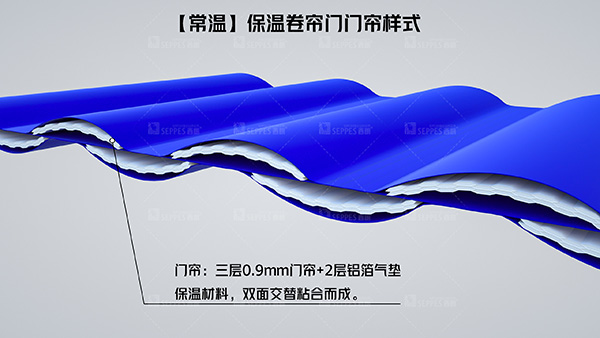 多层门帘