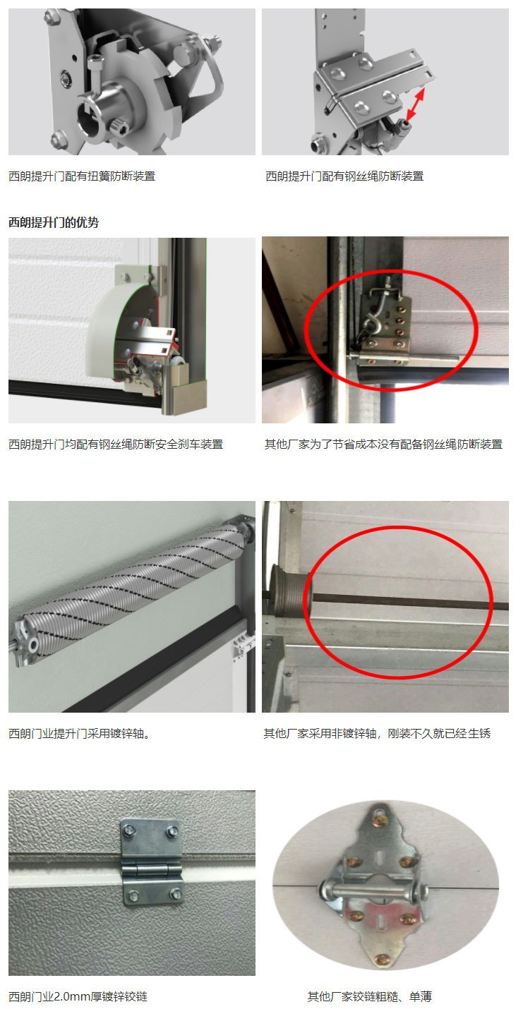 西朗提升门与其他厂家对比图