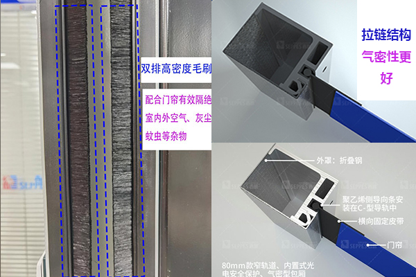 快速门的密封洁净毛刷款与拉链款
