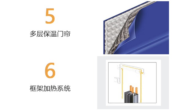 保温隔热