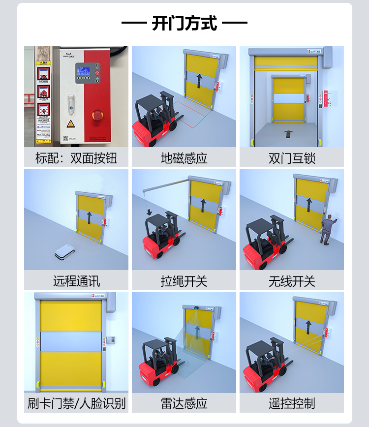 多种开门方式可选