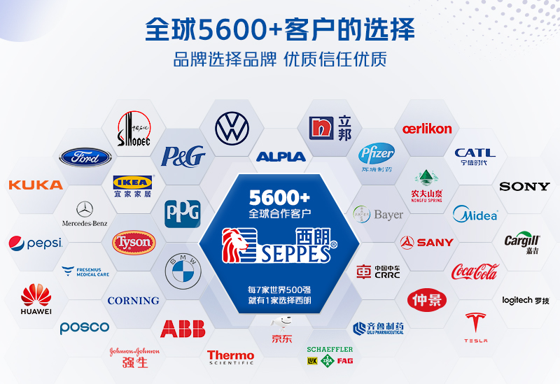 西朗门业全球5600+合作案例 西朗门业全球5600+合作案例