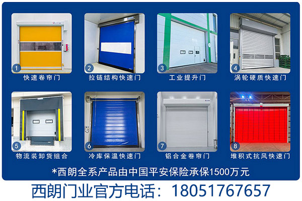 西朗全系列快速门产品由知名保险承保