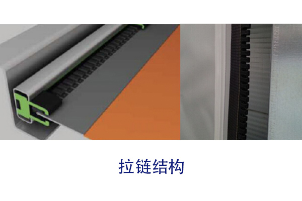 拉链结构快速门