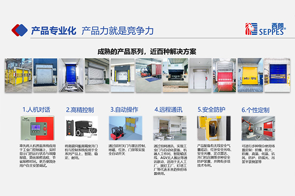 西朗门业近百种车间通行口快速卷帘门解决方案
