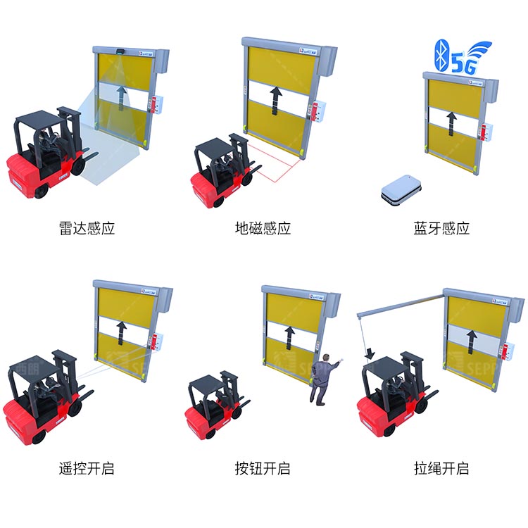 西朗快速卷帘门多种开关方式可以选择 西朗快速卷帘门多种开关方式可以选择
